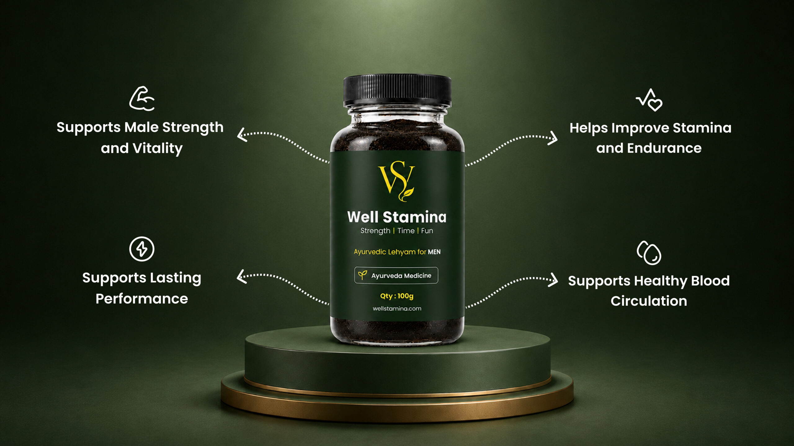 Well Stamina Product Features